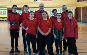 Résultats de la compétition d'Annecy – 29 et 30 novembre 2025