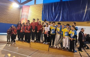 Résultats de la compétition de Thonon – 10 et 11 janvier 2026