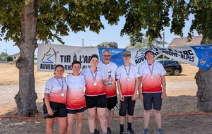 DRE Jeunes : une 3ème place au classement général pour les Archers du Faucigny !