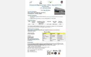 Le Puy en Velay - Championnat Régional Jeunes - 18m