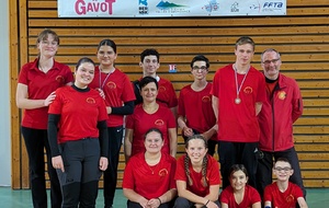 Thonon les bains - 2x18m et duels - CRJ