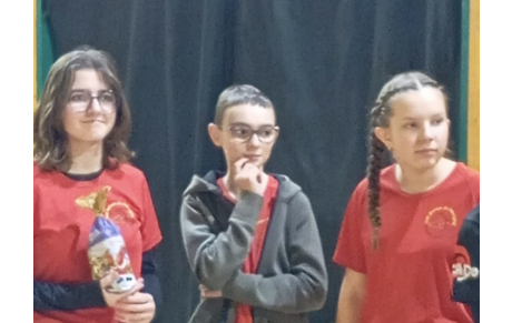 Résultats de la compétition de Cruseilles – 17 et 18 janvier 2026